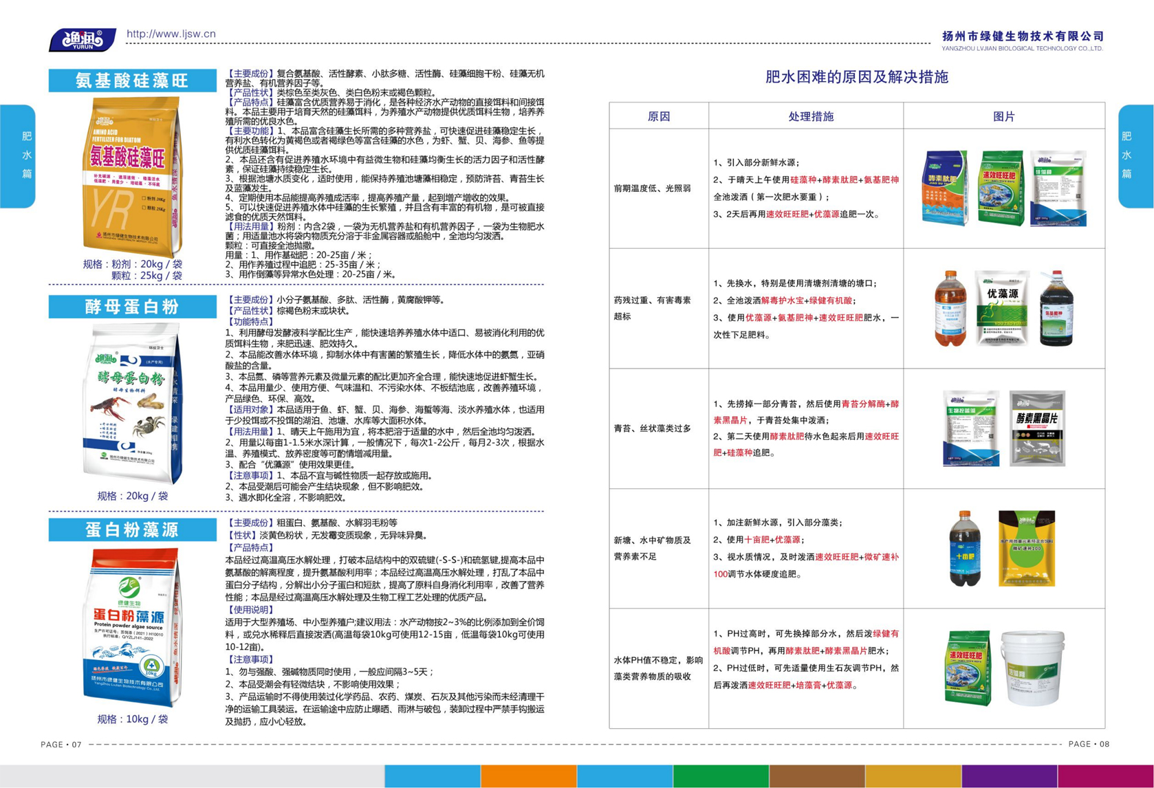 扬州市绿健生物技术有限公司第6版产品手册_05